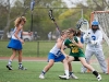 d_vs_south1